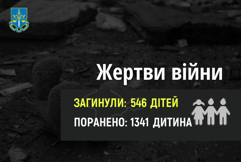Напис: Жертви війни, загинули 546 дітей, поранено 341 дитина. Поруч символічні фігурки дітей - дівчинки і двох хлопчиків, які тримаються за руки. У лівому верхньому кутку - логотип Офісу Генерального прокурора України.