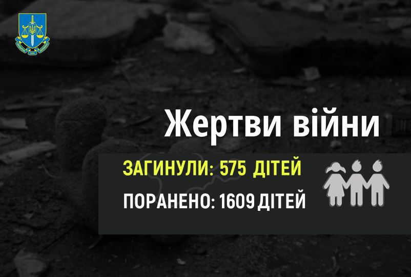 Напис: Жертви війни, загинули 575 дітей, поранено 1609 дітей. 