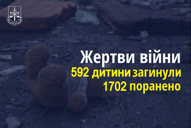 Напис: Жертви війни, 592 дитини загинули, 1702 поранено. 