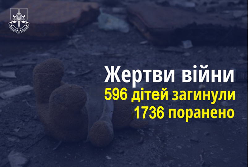 Напис: Жертви війни, 596 дітей загинули, 1736 поранено. 