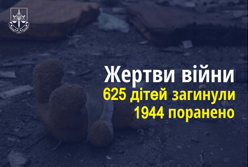 Напис: Жертви війни, 625 дитини загинули, 1944 поранено.