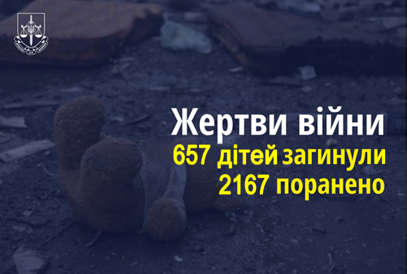 Напис: Жертви війни, 657 дитини загинули, 2167 поранено. 