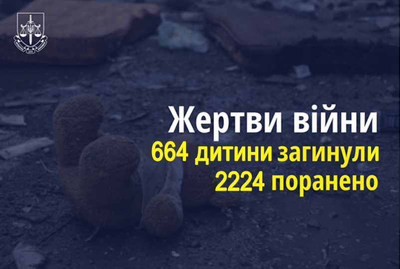 Напис: Жертви війни, 664 дитина загинула, 2224 поранено. 