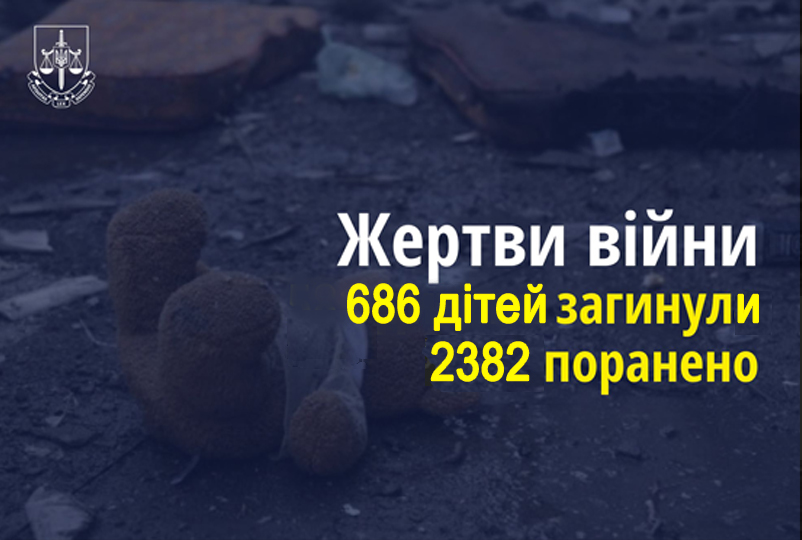 Напис: Жертви війни, 686 дітей загинули, 2382 поранено. 